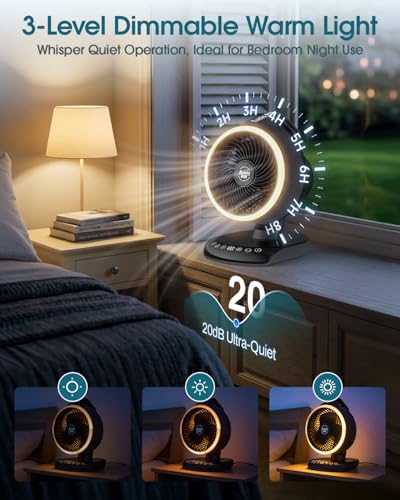 Portable Rechargeable Fan with Remote - Black, 30000mAh, Oscillating & Turbo Blades
