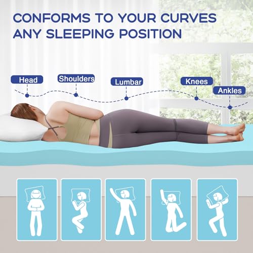 Full Mattress Topper 4 Inch Cooling Gel Memory Foam - Pressure-Relieving
