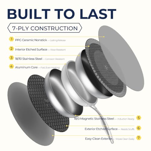 12 Inch Nonstick Frying Pan with Lid - Hybrid Tri-Ply Stainless Steel