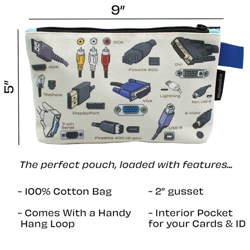 The Unemployed Philosophers Guild Cables and Ports Bag - 9" Canvas Zipper Pouch for Pencils, Tools, Cosmetics, Toiletries and More