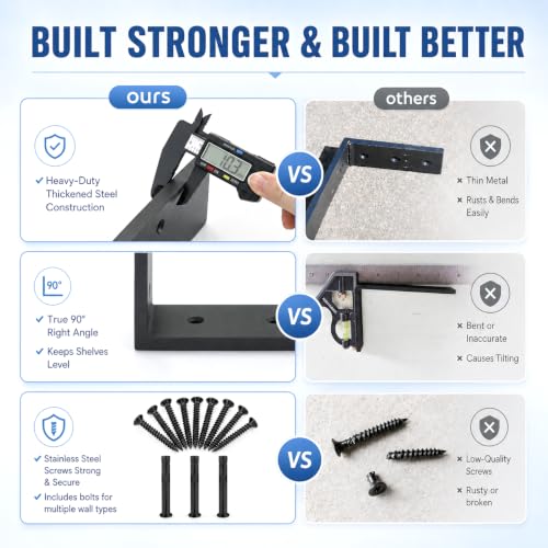 Heavy Duty Countertop Support Brackets 20 Inch x 8 Inch Black 4 Pack - Hidden L Shelf Brackets for Quartz Granite Wood Concrete Laminate