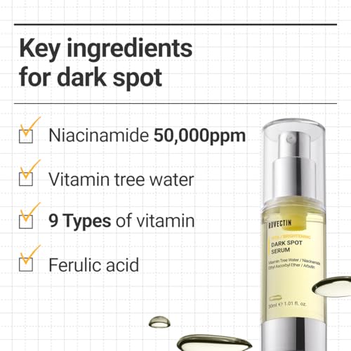 ROVECTIN Vita Dark Spot Correcting Serum ? Brightening Vitamin C & Niacinamide Serum for Glowing, Even Skin Tone | Vegan & Gentle Formula for Sensitive Skin | 1.01 Fl Oz (30 ml)