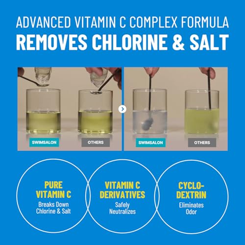 Swim Salon Chlorine Removal Body Wash with Vitamin C - 10.58 oz - Variation 1