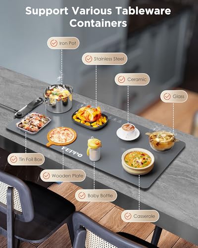 FEPPO Food Warming Mat 35x16 Inches - Gray/2XL Large Buffet Food Warmer