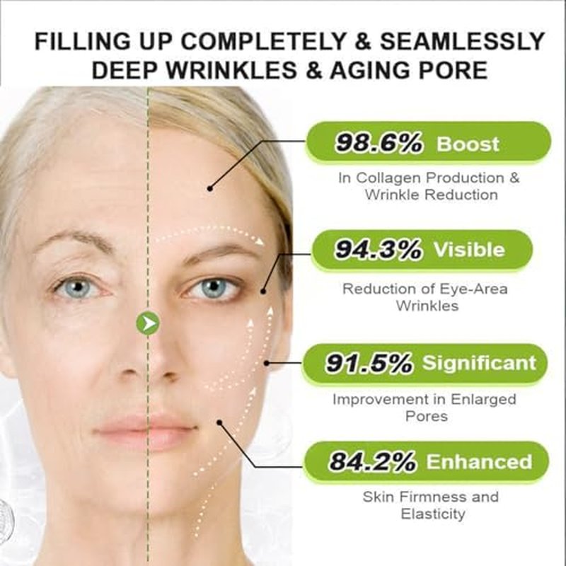 2 Pack Botoxmix & Vita-A Retinol Shot Wrinkle-Lift Tightening Cream, Anti Wrinkle, Pore Minimizer, Fine Lines, All Skin