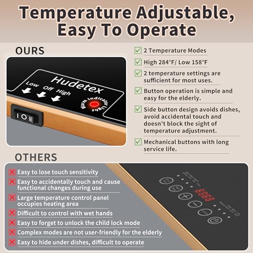 Hudetex Extra Long 40x12 Inch Food Warming Mat with Tempered Glass - Black