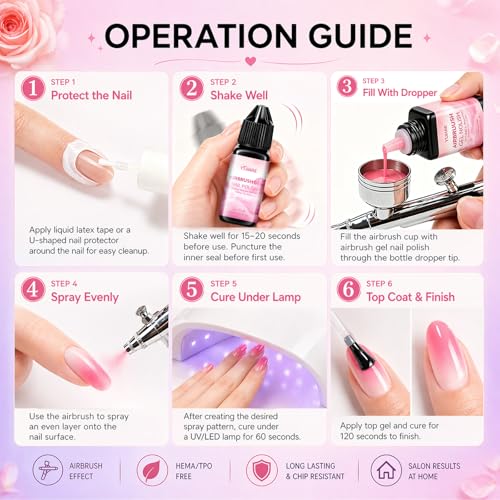 YiJiAre 24-Pack Airbrush Gel Nail Polish Set 15ml Each - High Pigment, No Dilution, Home Salon Use