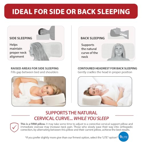 Ergonomic Cervical Pillow for Neck Pain Relief - Firm, Average, White