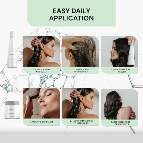 Ybera Paris Alfa-Lactobaby Hair Care Set - Shampoo & Hair Mask for Gentle Cleansing