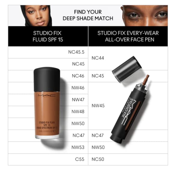 MAC Studio Fix All Over Face Pen NC44 - Medium to Full Cover Concealer