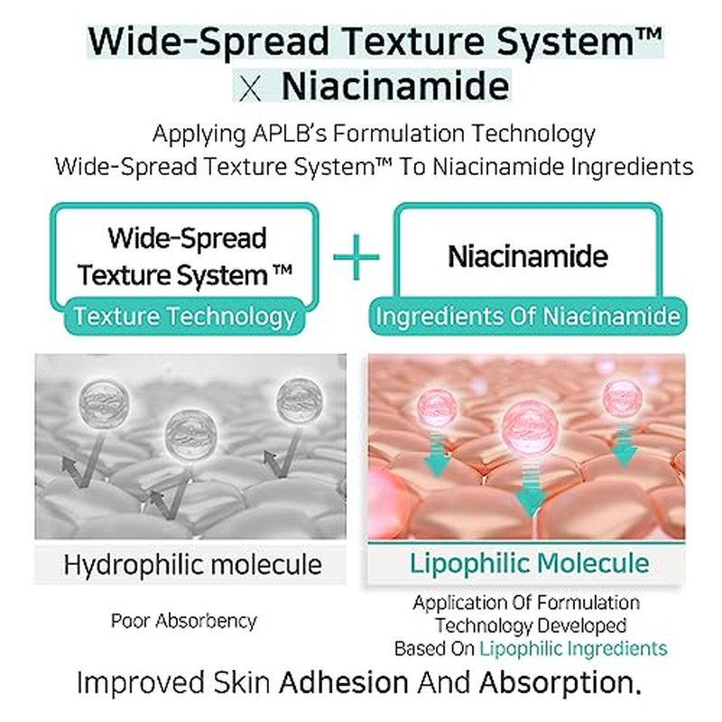 APLB Glutathione Niacinamide Facial Cream | LIPO GLUTA NIAC CEN¢â 24.8% 1.86 FL.OZ/Korean Skincare, Deep hydration, Niacinamide, Improve skin elasticity, Improve skin texture