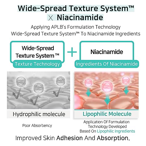 APLB Glutathione Niacinamide Facial Toner | LIPO GLUTA NIAC CEN¢â 15.2% 5.41 FL.OZ/Korean Skincare, Replenishing Moisture, Revitalize for Gentle and Improve Skin Texture Through Niacinamide