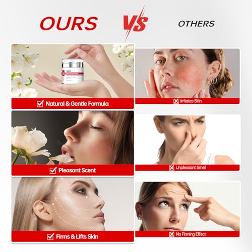 SORYA Caffeine Eye Cream for Dark Circles & Puffiness Anti-Aging? Day & Night Under Eye Cream with Niacinamide & Peptides (1.7 oz)