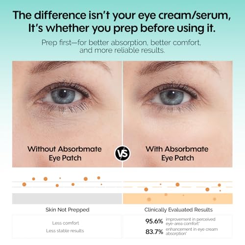ZealSea Absorbmate Under Eye Patch - A Breakthrough Eye Cream & Serum Mate in Just 5?10 Mins to Boost Absorption, Instantly Prep Eye Area for Sensitivity Buffer ? Made to Pair with Eye Care, 18pairs