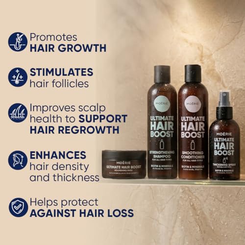 Moerie Hair Growth Set with Biotin & Rosemary – Shampoo, Conditioner, Mask & Spray – 4 Items (Single Set)