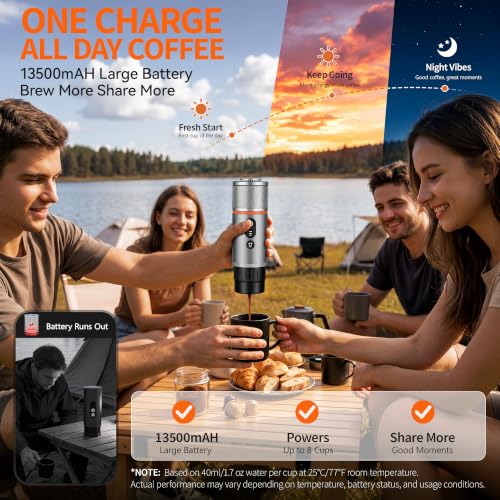 Portable Espresso Maker with 13500mAh Battery, Self-Heating, 20 Bar Pressure
