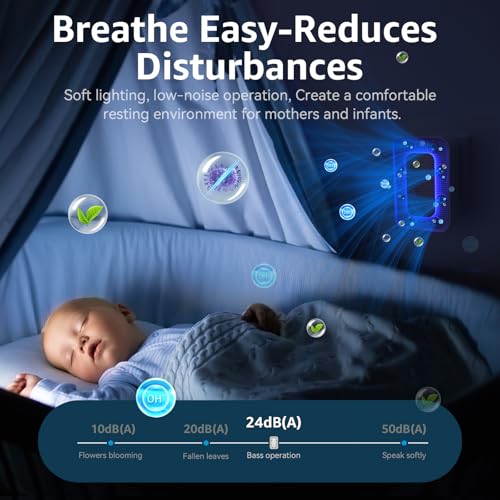 White 4 Pack Air Ionizer Plug-In Air Purifiers for Home