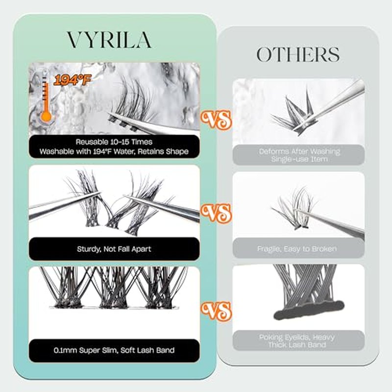 Lash Clusters 0.05mm Individual Lashes, 3D Wispy Lashes Clusters, 0.1mm Super Thin Band Resuable Natural Lashes,D Curl Faux Mink Lashes,108pcs Lash Extension (Green Soul-D-0.05-8-16mix)