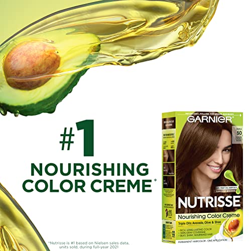 Garnier Nutrisse Nourishing Hair Color Creme 2 Pack - 72 Dark Beige Blonde (Sweet Latte) Permanent Dye