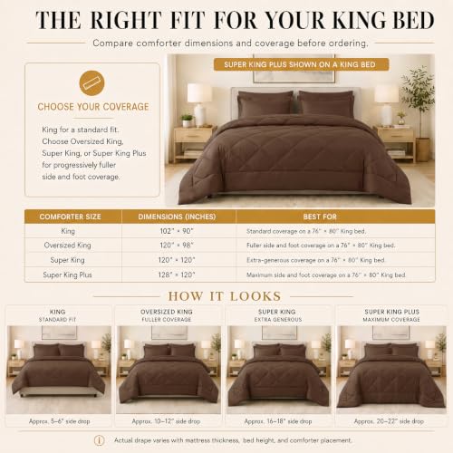 Super King Plus Comforter Set 128x120 Brown 7-Piece Bed in a Bag