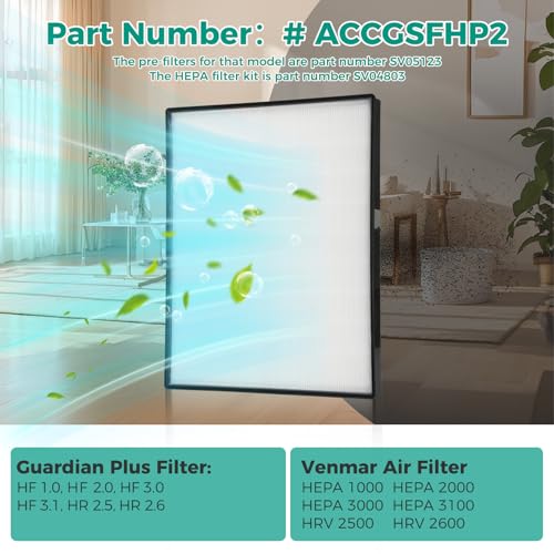 HEPA Filter Kit for Nutone Broan Guardian Venmar Air Exchanger Replacement Filters