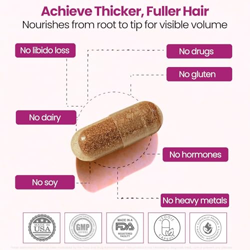 GlocalCare Tricho Hair Growth Supplements with Biotin & Saw Palmetto - DHT Blocker for Thinning Hair - 30 Capsules