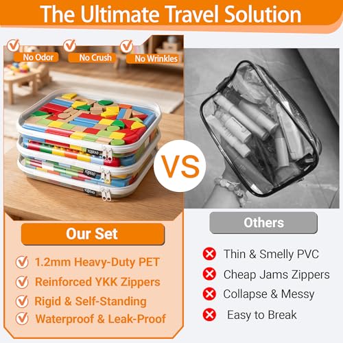 YQBRAO 2-Piece Large Clear Hard Shell Zipper Case Set White - Travel & Storage Organizer