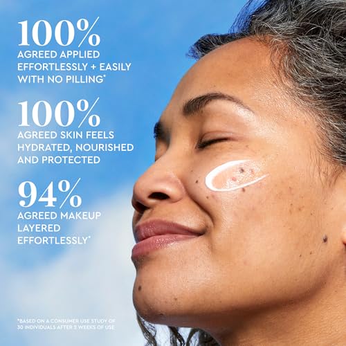 Hydrating SPF 30 Face Sunscreen with Niacinamide - Broad Spectrum Moisturizer & Primer, Dewy Finish, No White Cast, 15ml