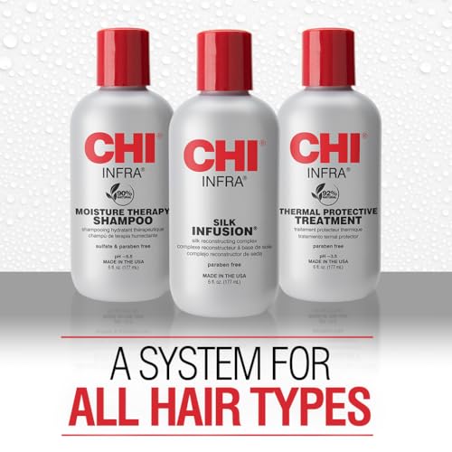 CHI Infra Thermal Hair Care Kit for Damaged Hair 6 Oz - Variation 1 Oz Damaged Hair