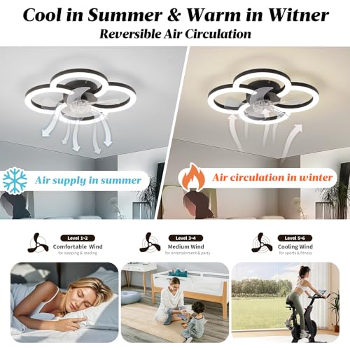Matte Black 18-Inch LED Ceiling Fan with Lights Remote & Dimmable 3000-6500K