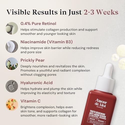 Anti-Aging Retinol Serum for Face with Niacinamide and Prickly Pear Oil - 1oz
