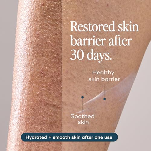 Luna Daily Body Lotion for Dry & Sensitive Skin | Hydrating, Barrier-Supporting Daily Moisturizer | With Niacinamide, Shea Butter, Prebiotics & Postbiotics | Nourishes, Firms & Soothes