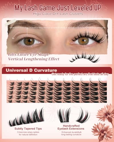 Bunny Lash Clusters Kit - Wispy Natural Eyelash Extensions & Accessories