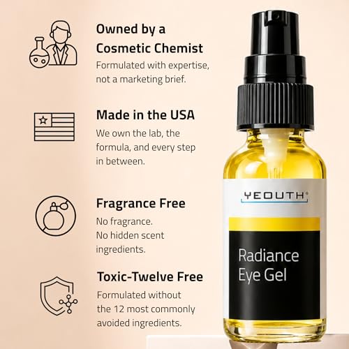 Hydrating Under Eye Gel with Hyaluronic Acid & Peptides – 1oz, for Dark Circles & Puffiness