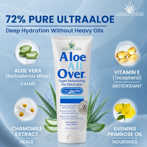 Aloe All Over Super Moisturizing Lotion 8oz Pack of 2 - Dry Skin Relief for Men Women Kids