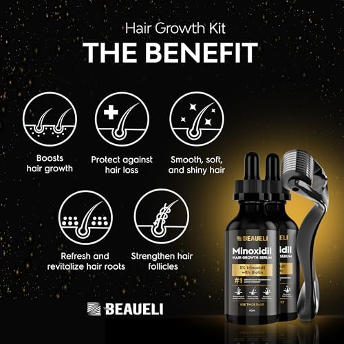 Beaueli Minoxidil 5% Beard Growth Kit – 2 Bottles, 60ml Each, 2 Fl Oz Pack