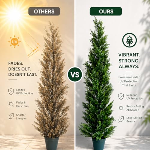 5 Feet Outdoor Artificial Cedar Topiary Trees Set of 2 - UV Resistant Faux Shrubs with Potted Design - Green