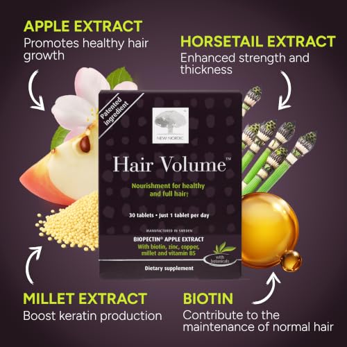 Biotin Hair Support Supplement - 30 Tablets, Natural Botanical Ingredients, Scandinavian Quality - NEW NORDIC