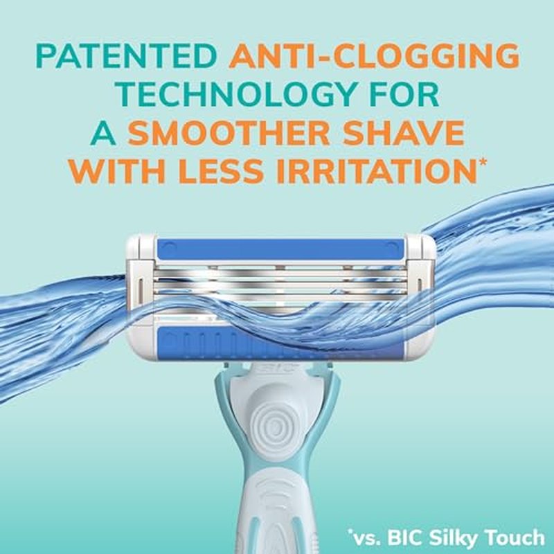 BIC EasyRinse Anti-Clogging, Refillable Women's Razors With 4 Blades, 1 Razor Handle and 3 Refill Razor Cartridges Razor Kit