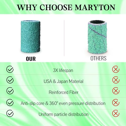 Maryton Coarse Sanding Bands for Nail Drill - 500 Pcs, #100 Variation