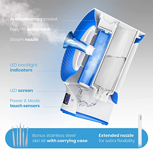 NanoSteamer 10-in-1 Facial Steamer with Aromatherapy - Derm-Grade Skin Hydration