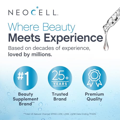 NeoCell Niacinamide Hyaluronic Acid Serum | 2 fl oz | Plus Zinc | Moisturizing Formula | for Face and Neck | Advanced Skincare