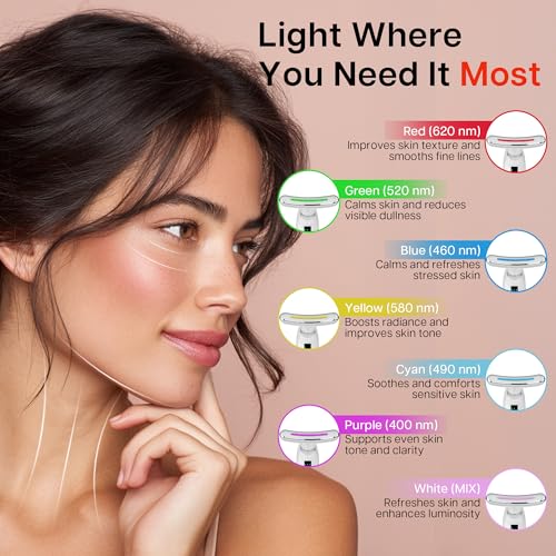 Lilac 7-in-1 Face and Neck Massager for Anti-Aging & Firming
