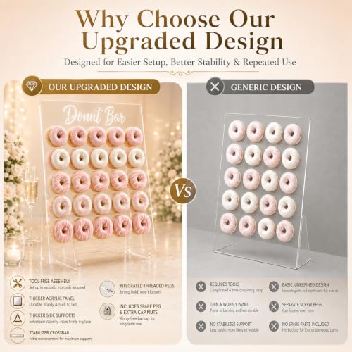 Acrylic Donut Wall Display Stand for Events and Dessert Tables - 26 x 22 in