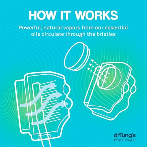 DrTung's Snap-On Toothbrush Cover Caps 6 Pack - Fits Most Manual & Electric Brushes