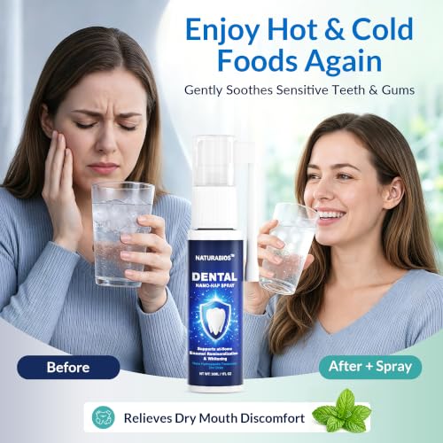 Nano Hydroxyapatite Tooth Spray 2-Pack 1 Ounce Enamel Repair & Cavity Protection