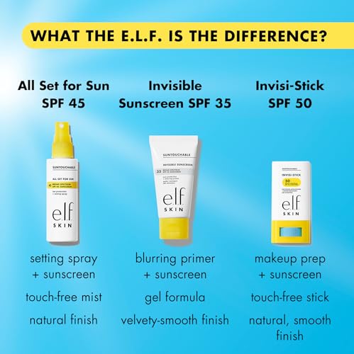 e.l.f. SKIN Suntouchable Invisi-Stick SPF 50 Clear Sunscreen - Pack of 2, 0.63 oz
