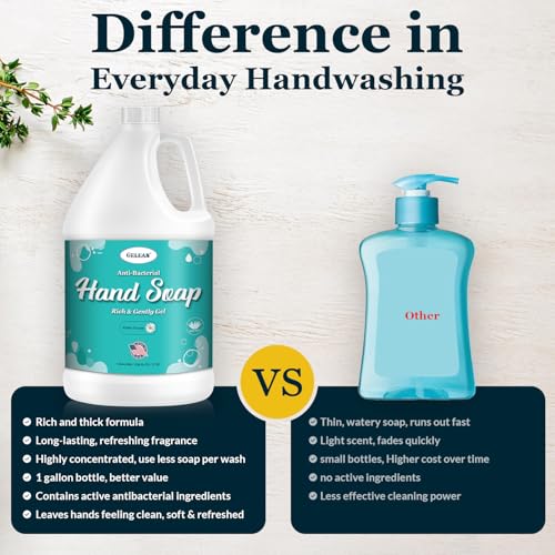 Antibacterial Liquid Gel Hand Soap - pH Balanced - Aloe Vera - White Tea Scent - Rich & Creamy Gently on Skin -Made in USA - Bulk liquid Refill Jug, 128 oz 1 gallon