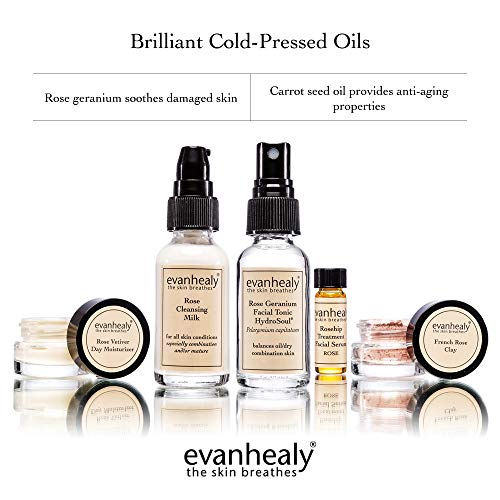 Balancing Rose Skin Care Set with Facial Mask & Cleanser - 5 Piece Travel Kit for Combination Skin