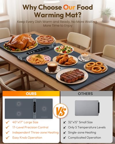 Large Food Warming Mat with 3-Zone Control, 40x17 Inches - Energy Saving